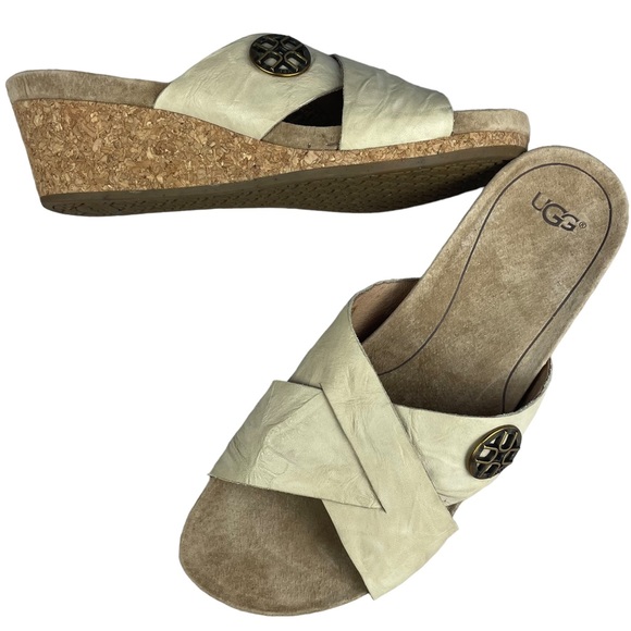 UGG LYRA LEATHER CORK WEDGE SANDALS - Picture 2 of 8